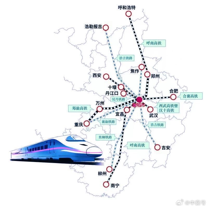 合襄高鐵最新官方消息,數據獲取方案_MZW85.111掌中寶