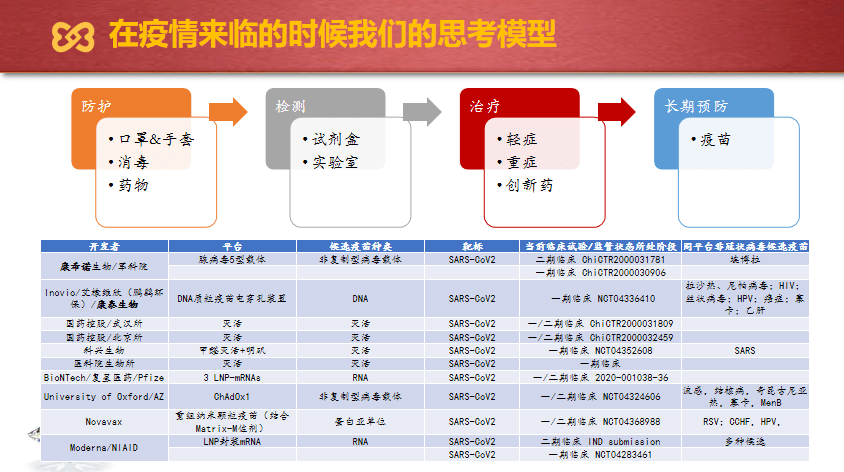 許文娟 第2頁