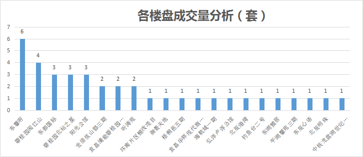 新澳歷史開獎最新結果查詢今天,實際確鑿數據解析統計_EHH73.344深度版