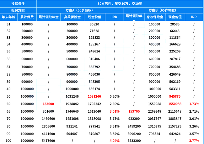 澳門六開獎最新開獎結果2024年份查詢表,權威解析方法_DFL13.415升級版