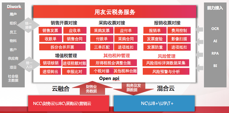 新澳門2024年資料大全管家婆,專業地調查詳解_FKG85.848零售版