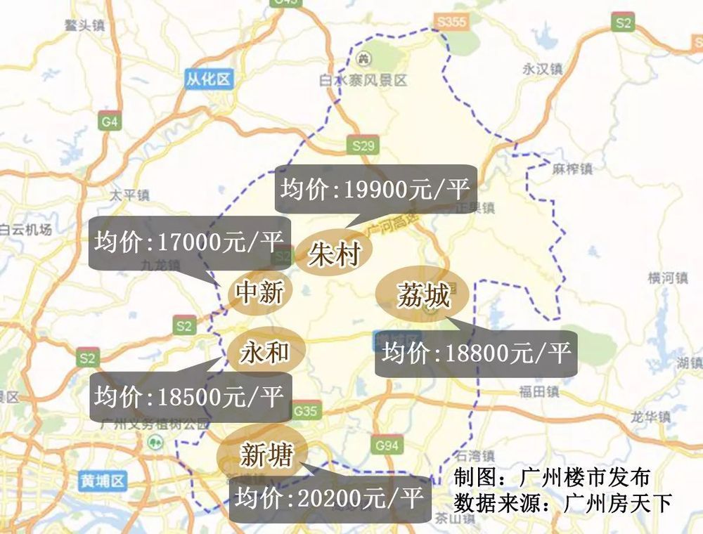 新塘房價最新價格及市場走勢，購房指南全解析