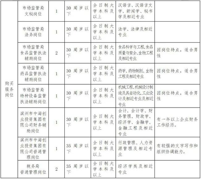 濱州丁愛軍的最新職務及其對當地影響的深度分析