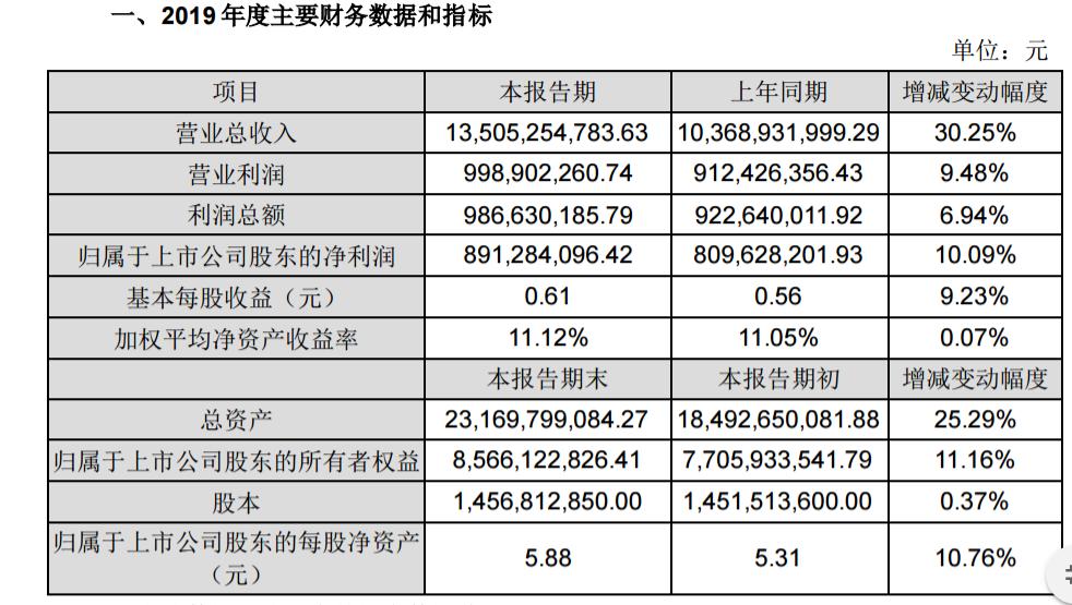 300274最新消息，學習變革的力量，自信成就旅程新篇章