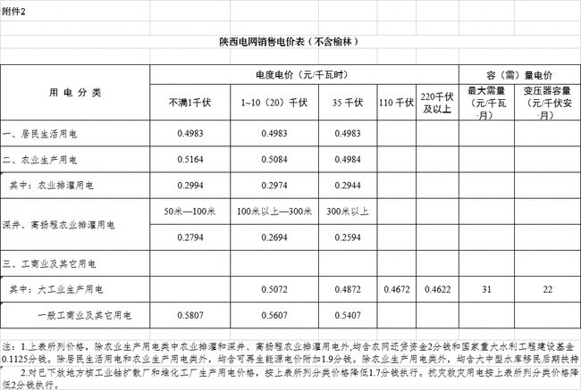 全國最新PPPVC焊工招聘，探討與深度思考