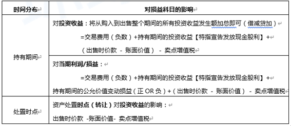 最新稅種入庫預算級次,最新稅種入庫預算級次詳解，一步步完成你的稅務(wù)任務(wù)