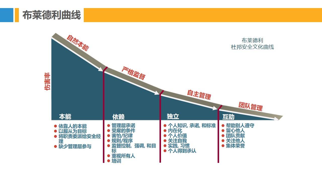 最新管理理論,最新管理理論，探索未來企業發展的關鍵