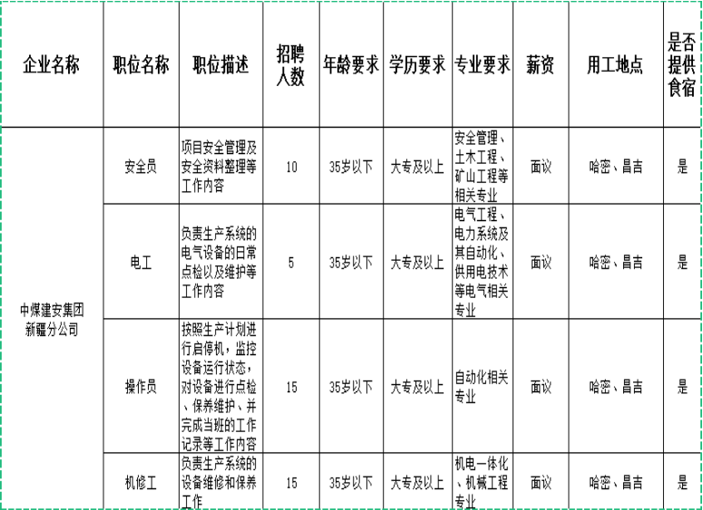 定遠保爾工貿最新招聘，人才雙刃劍助力企業發展與吸引人才戰略