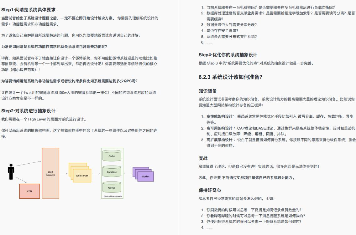 揭秘最新算法引領科技潮流重磅更新！