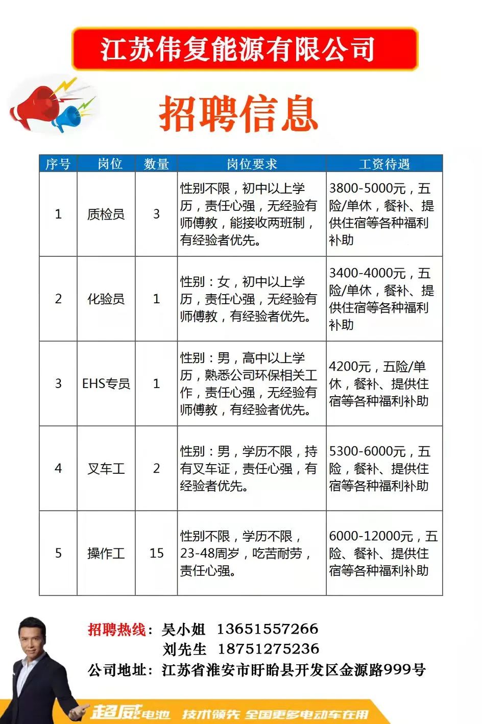 濱?？h招聘網最新招聘，時代脈搏與人才交響的交匯點