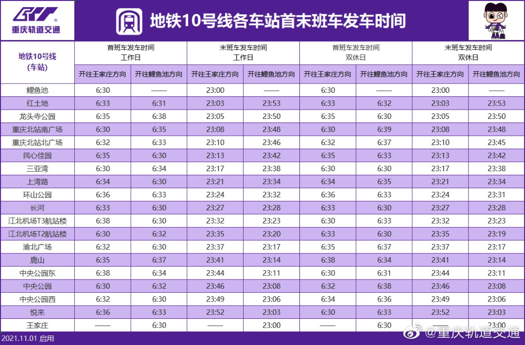 K688次列車時(shí)刻表最新查詢及實(shí)用應(yīng)用指南