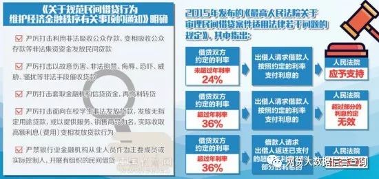 最新借貸規(guī)定,最新借貸規(guī)定下的巷弄秘密——探索隱藏在小巷中的特色借貸小店