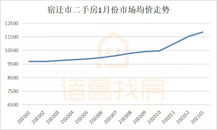 阜寧最新房價揭秘，探尋小巷特色小店與最新房價走勢