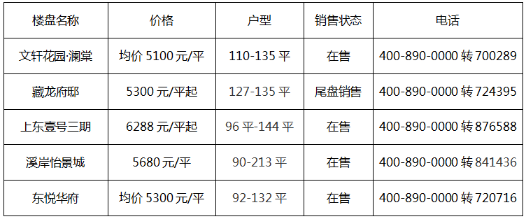 安平最新房價(jià)揭秘，小巷深處的獨(dú)特風(fēng)情與隱藏寶藏