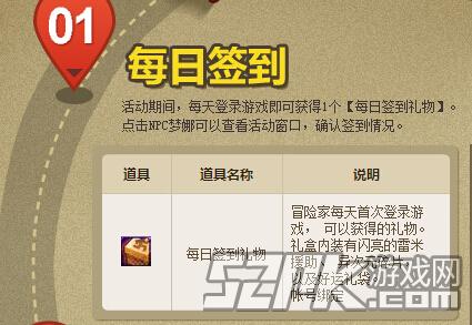 DNF最新簽到奔跑活動回顧與影響分析