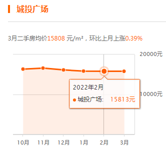 沙縣最新房價指南，獲取與理解房價信息的全面解析。