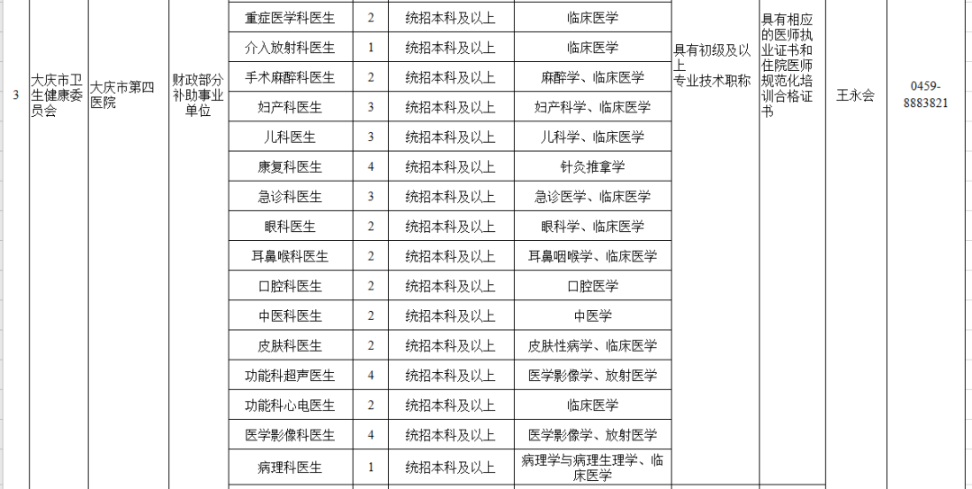 大慶最新招工信息，職場新征程，變化帶來自信與成就感