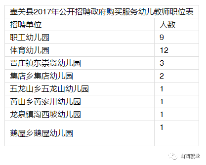 壺關(guān)最新招聘信息，職場(chǎng)與友情的溫暖交匯