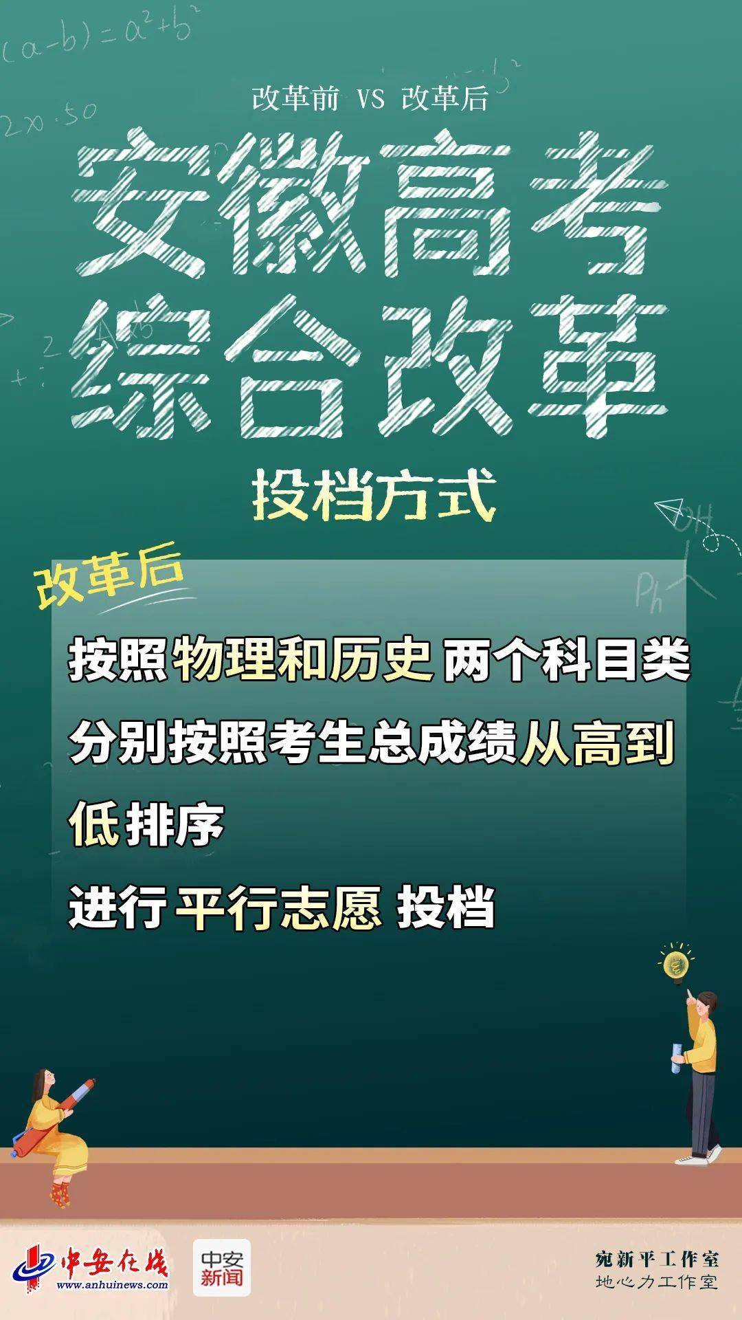 安徽高考改革最新動(dòng)態(tài)發(fā)布，重磅消息來(lái)襲！