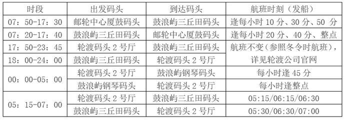 廈門火車停運通知智能通知系統(tǒng)，科技與生活的無縫對接