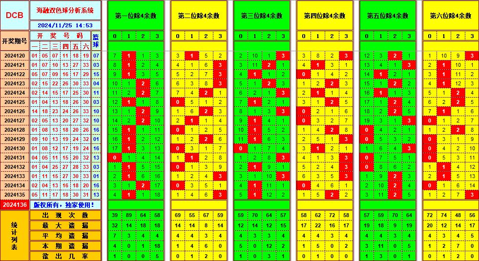 揭秘最新晚秋乙種和值謎，爭議與觀點深度剖析