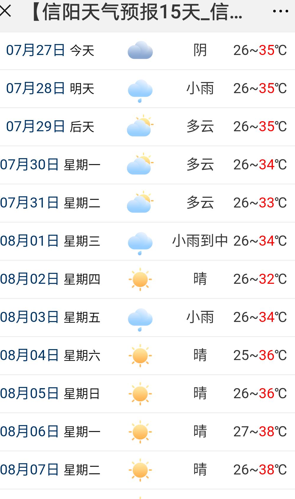 信陽最新天氣預報與小城探秘之旅