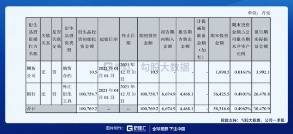 美的最新計劃，塑造未來家居美學，引領未來生活潮流