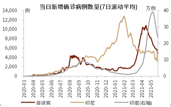 中國(guó)疫情最新實(shí)時(shí)更新數(shù)據(jù)，共克時(shí)艱，共筑防線