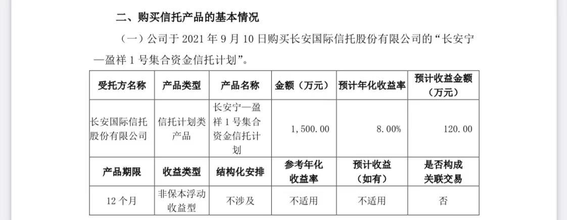 長安汽車股票最新動態，探尋獨特風味的小巷故事