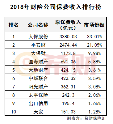 最新公司排名揭秘，高科技產品引領科技生活風潮