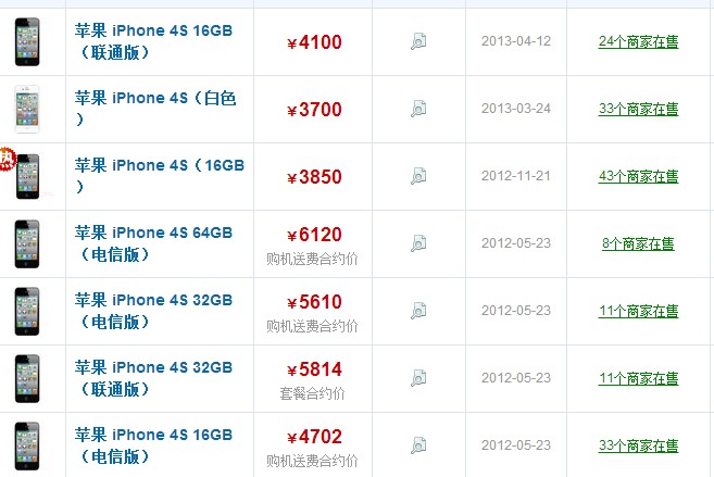 iPhone 4s最新售價(jià)，科技與生活的無縫銜接