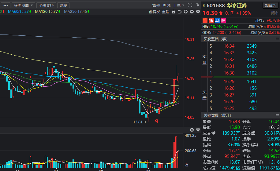 國雙科技股票，學習成長之路，鑄就未來科技之星